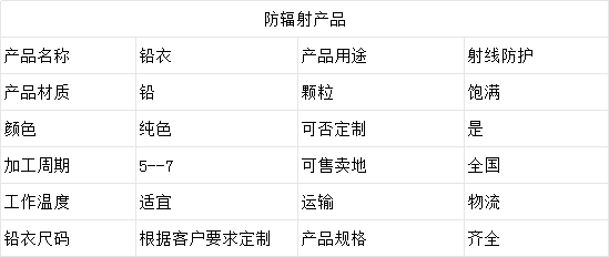 1703225409634225.png 铅衣.png